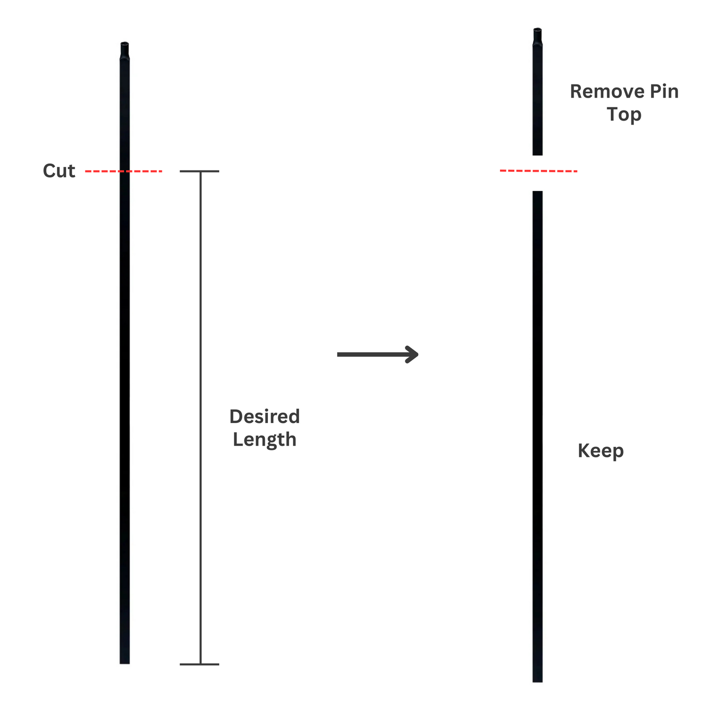 Easy Install Kit - 10 Balusters + 20 Screw Down Shoes (No Holes Drilled)